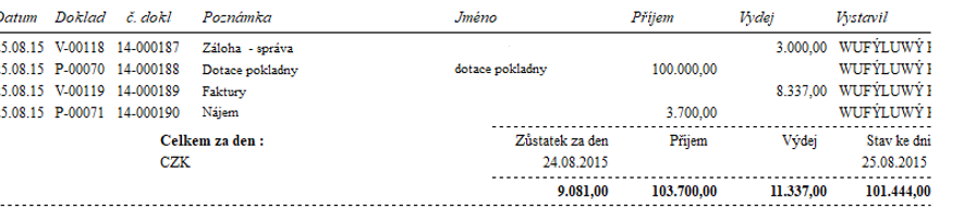 Soubor:PO010 Pokladní kniha.png