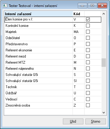 Soubor:CEO - interní zařazení.png